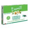 EUMILL GOCCE OCULARI 10 fl monodose 0,5ml